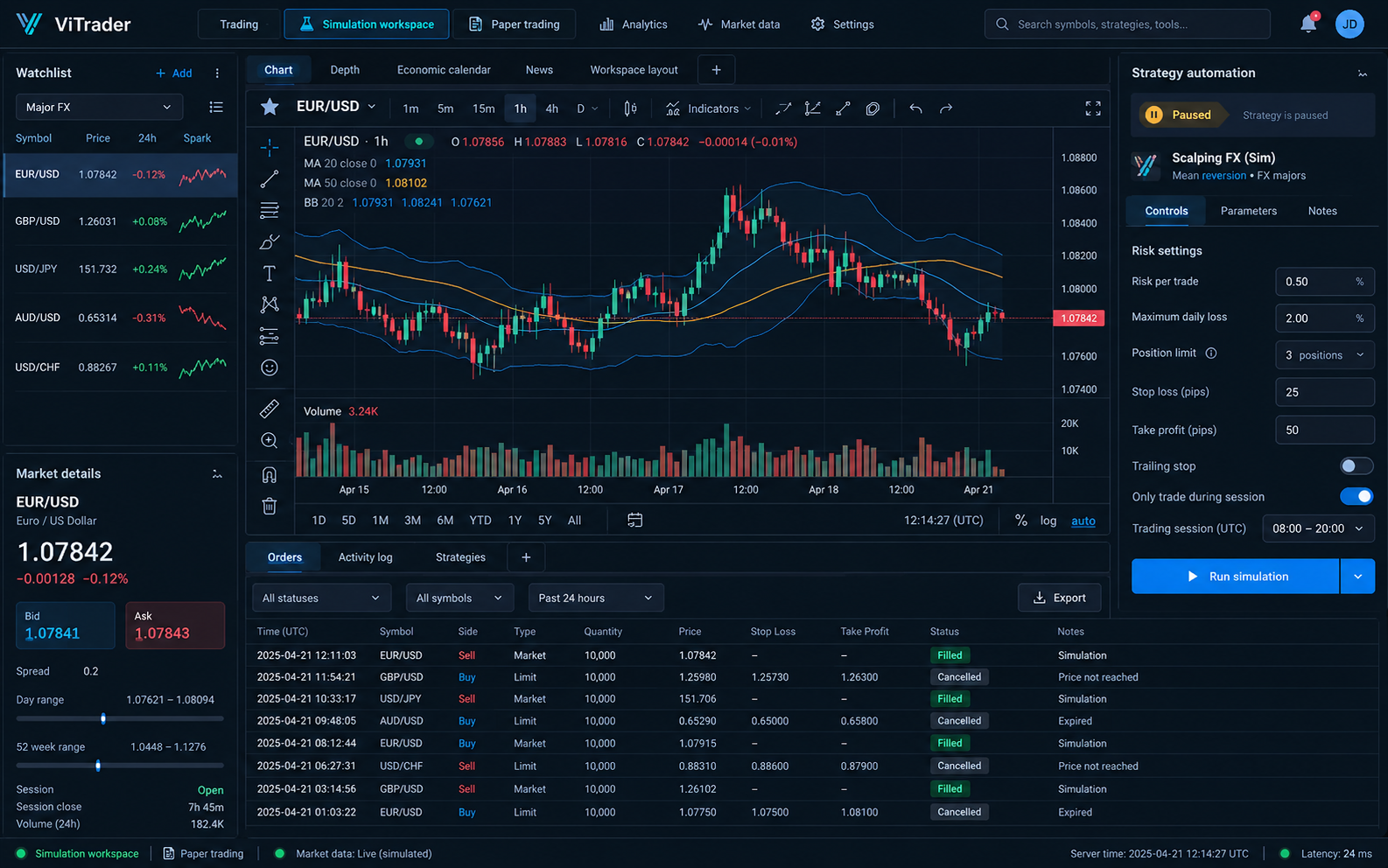 Detailed generated ViTrader simulation interface concept